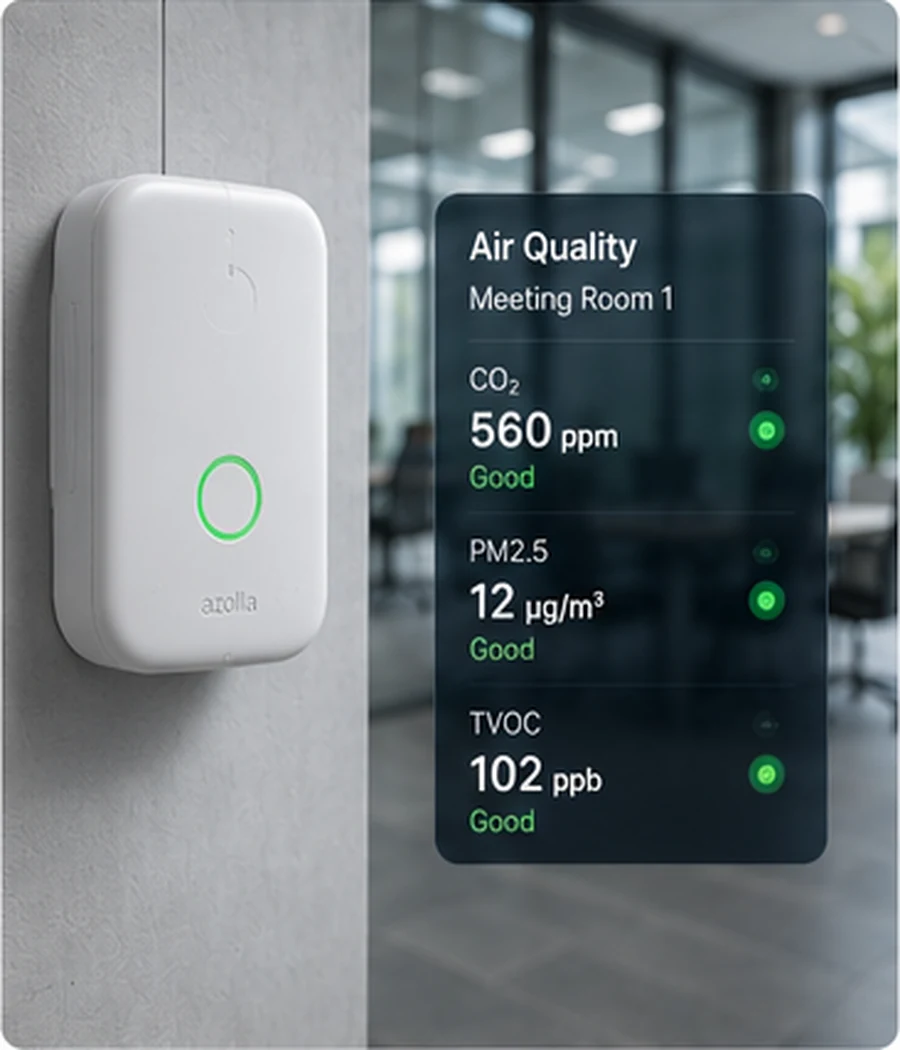 Azolla IoT air quality and CO2 monitoring for healthier efficient buildings