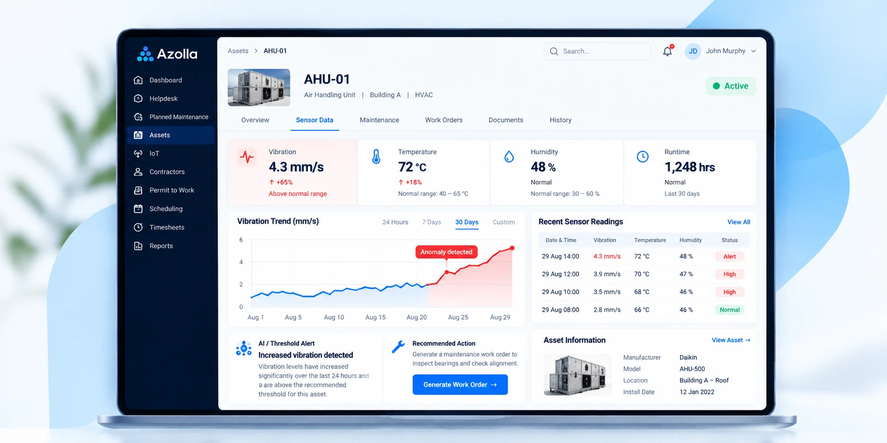 Azolla IoT predictive maintenance dashboard monitoring asset condition and sensor data