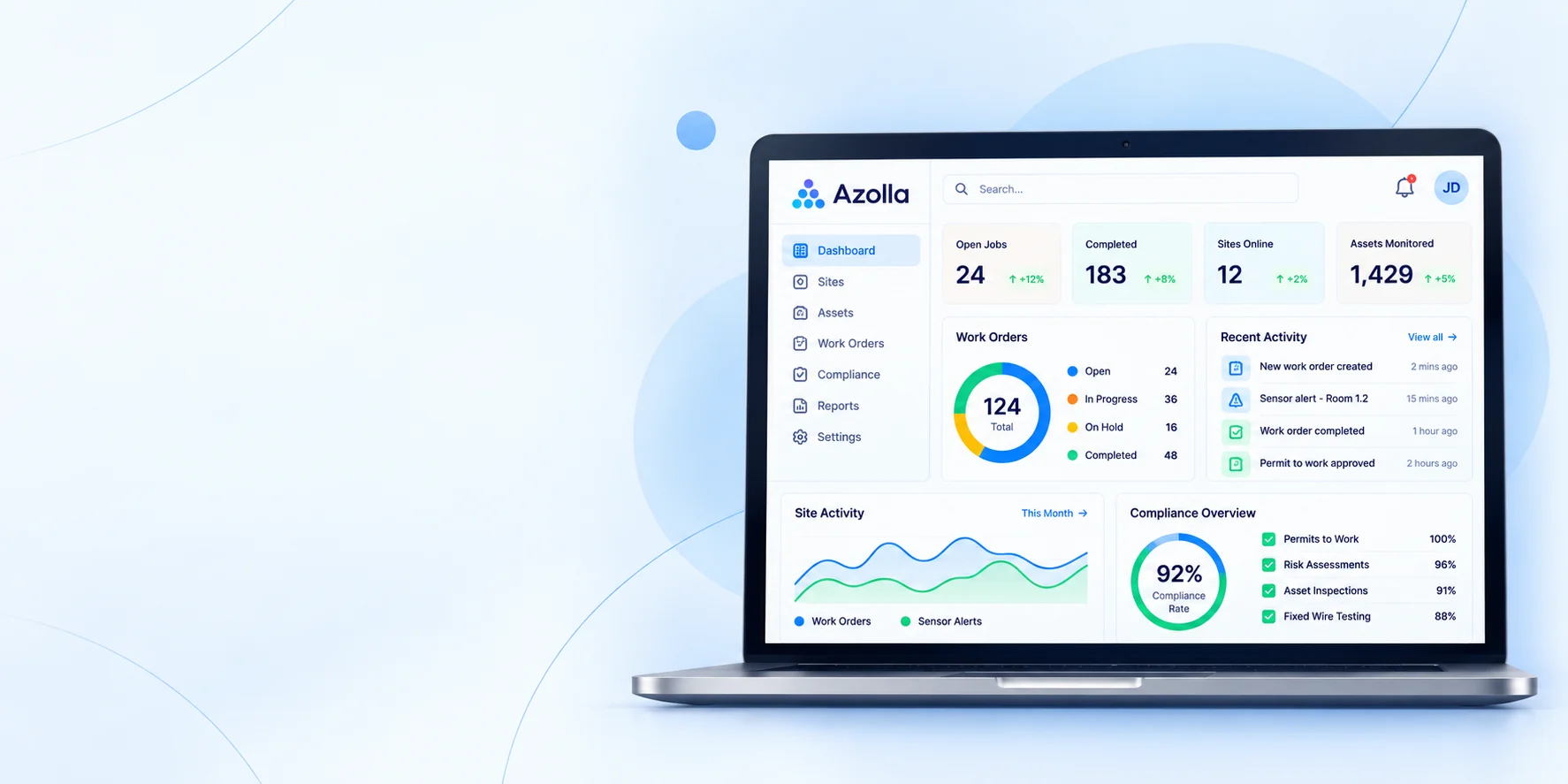Azolla facilities management software dashboard